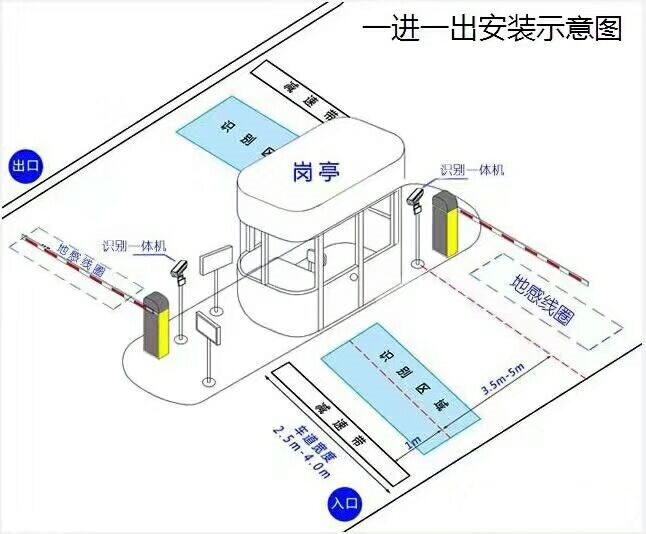 枣庄标准manbext登陆
系统安装图