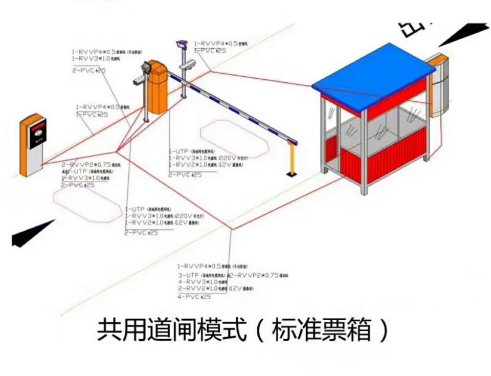 枣庄单通道模式停车系统