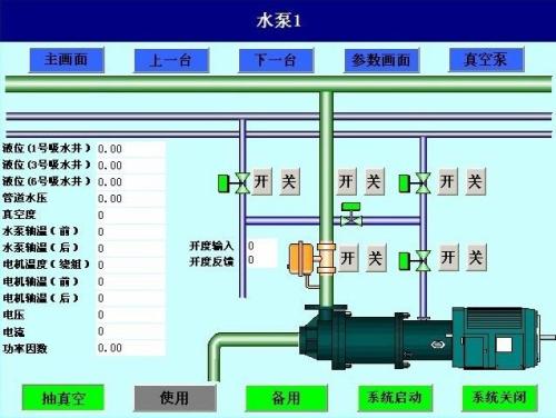 枣庄水泵自动控制系统八号